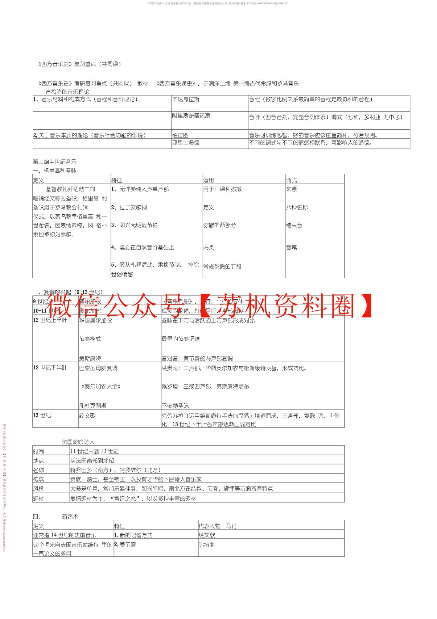 西方音乐史